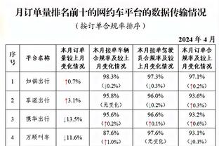 雷竞技自动截图3