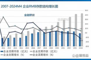 芬奇谈里德27分：我们没有为他布置任何1个战术 一切都是顺其自然